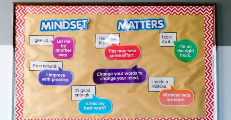 Mindset - Mindset Matters Board